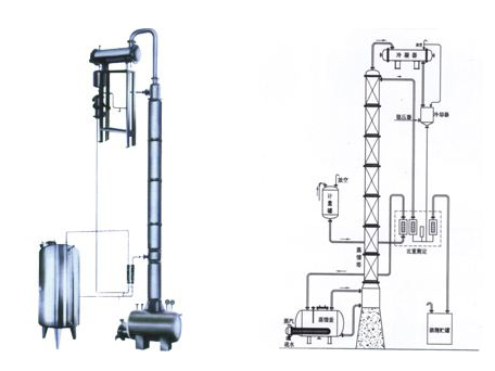 甲醇、酒精回收塔